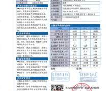 上海市AAA信用等級(jí)認(rèn)證 誠(chéng)信企業(yè)的金字招牌